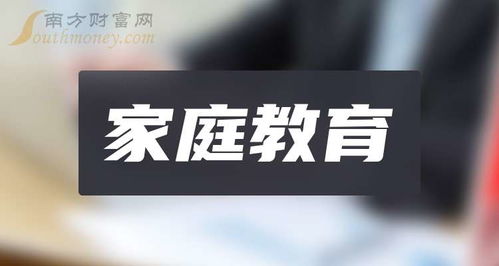 这些a股家庭教育概念股名单,你需要知道 8月19日